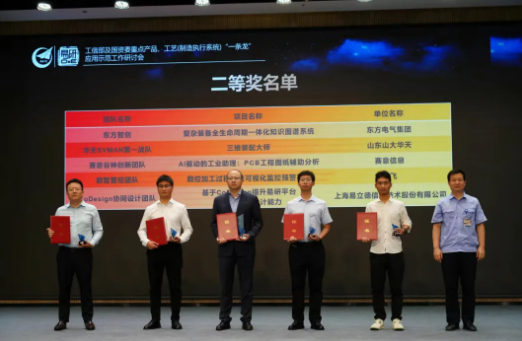 尊龙凯时人生就是搏谷神创新团队荣获首届中国成都工业APP及工业模型创新应用大赛二等奖！