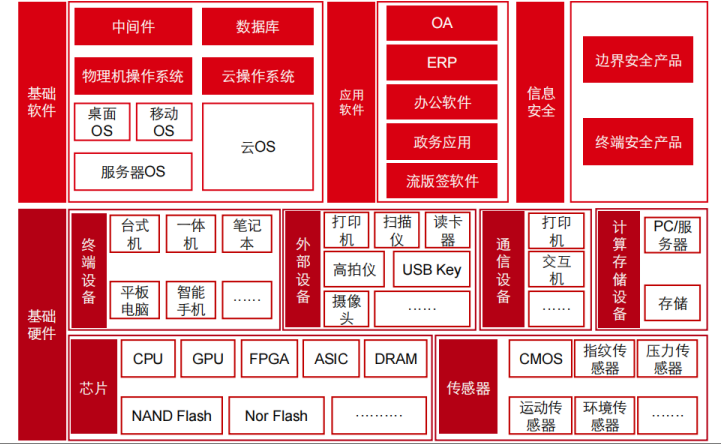 可信赖图6.png